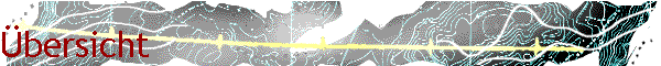 bersicht
